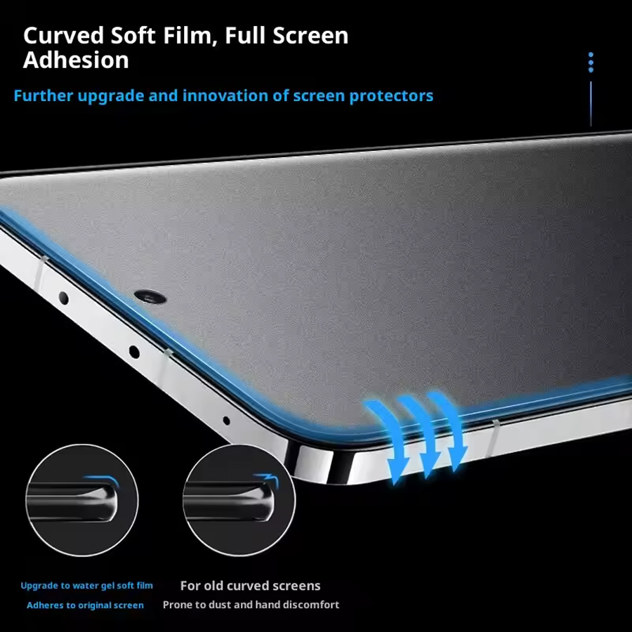 4PCS Matte Hydrogel Film for R - огляд і ціна Realme Note 50