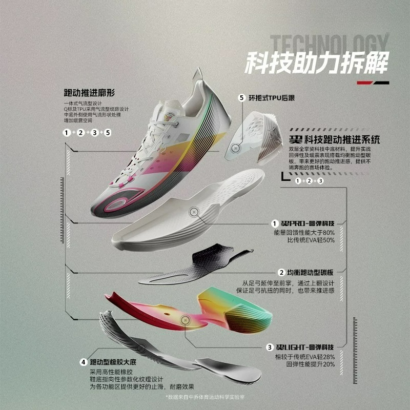 Luxury Brand Mens Basketball T - огляд і ціна Luxury Lifestyle Training
